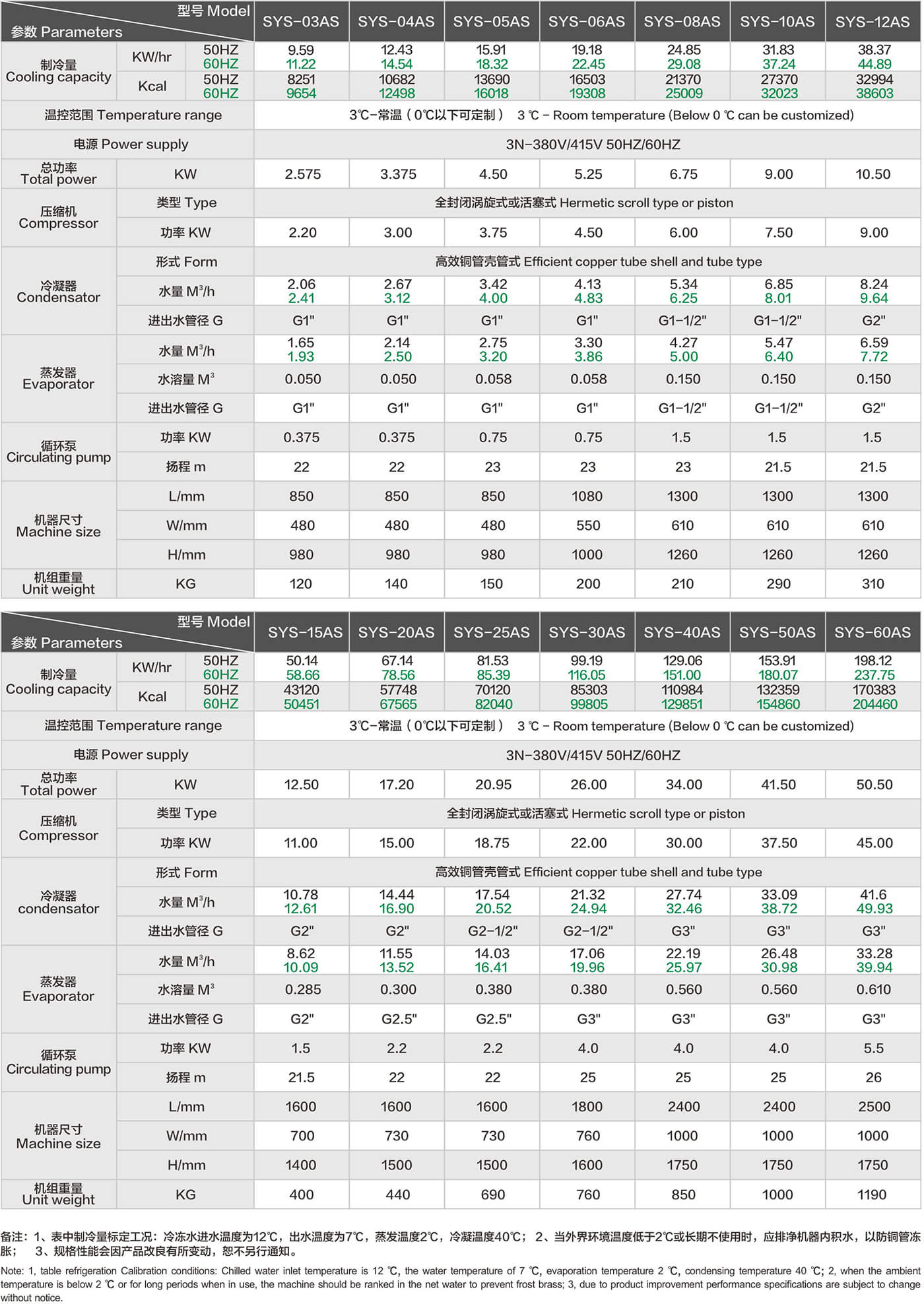 水冷冷水机3.jpg