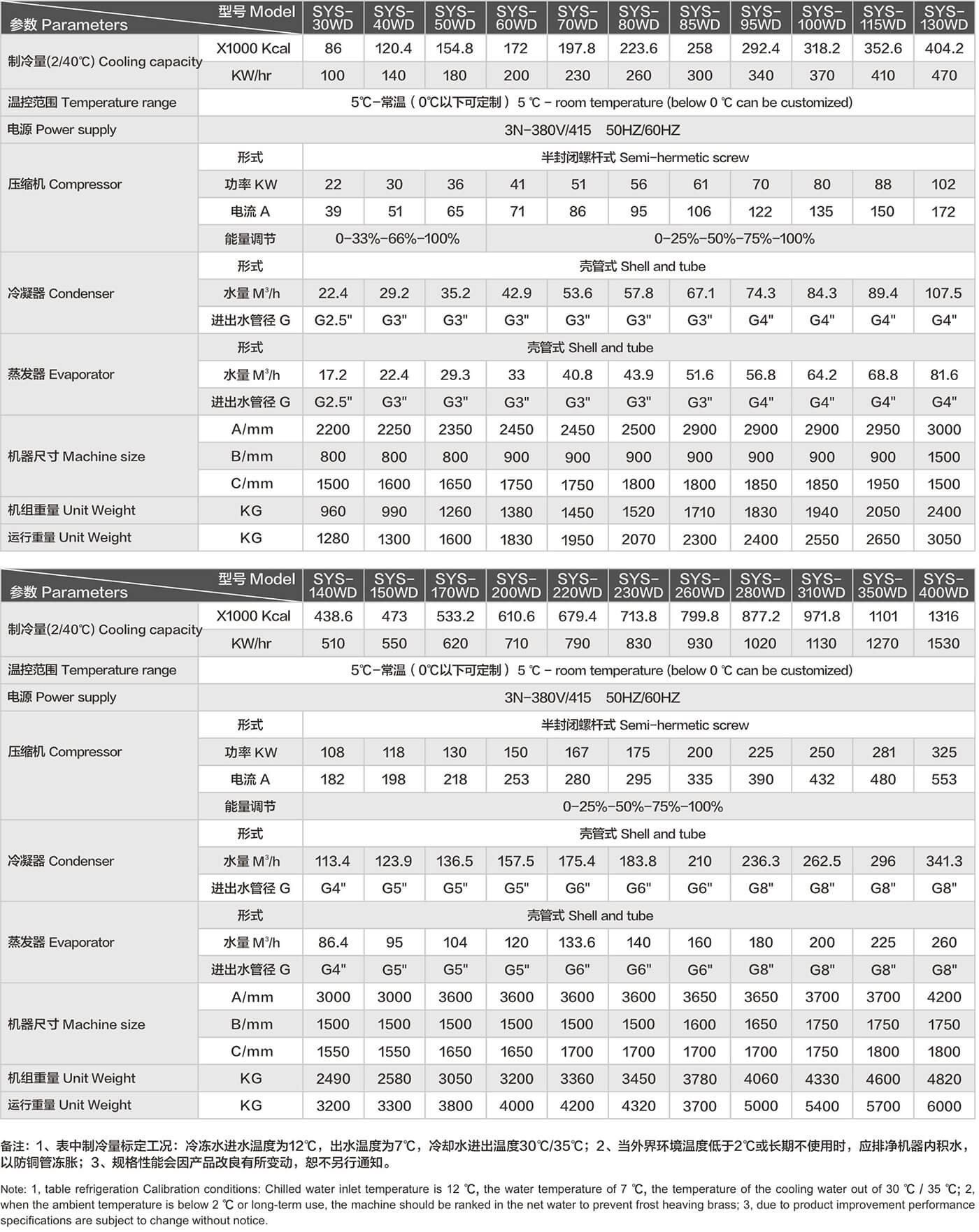 螺杆冷水机1.jpg